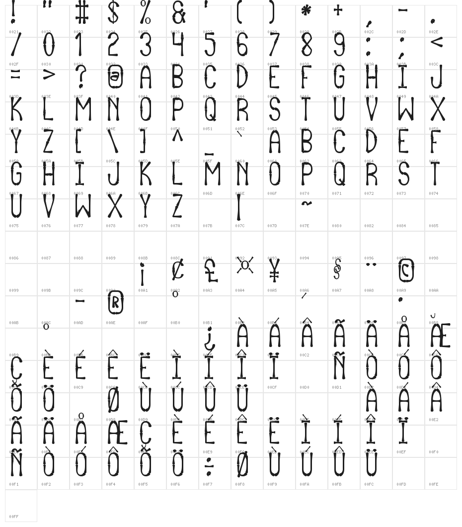 Afrika Safari Rebuild St Character Map
