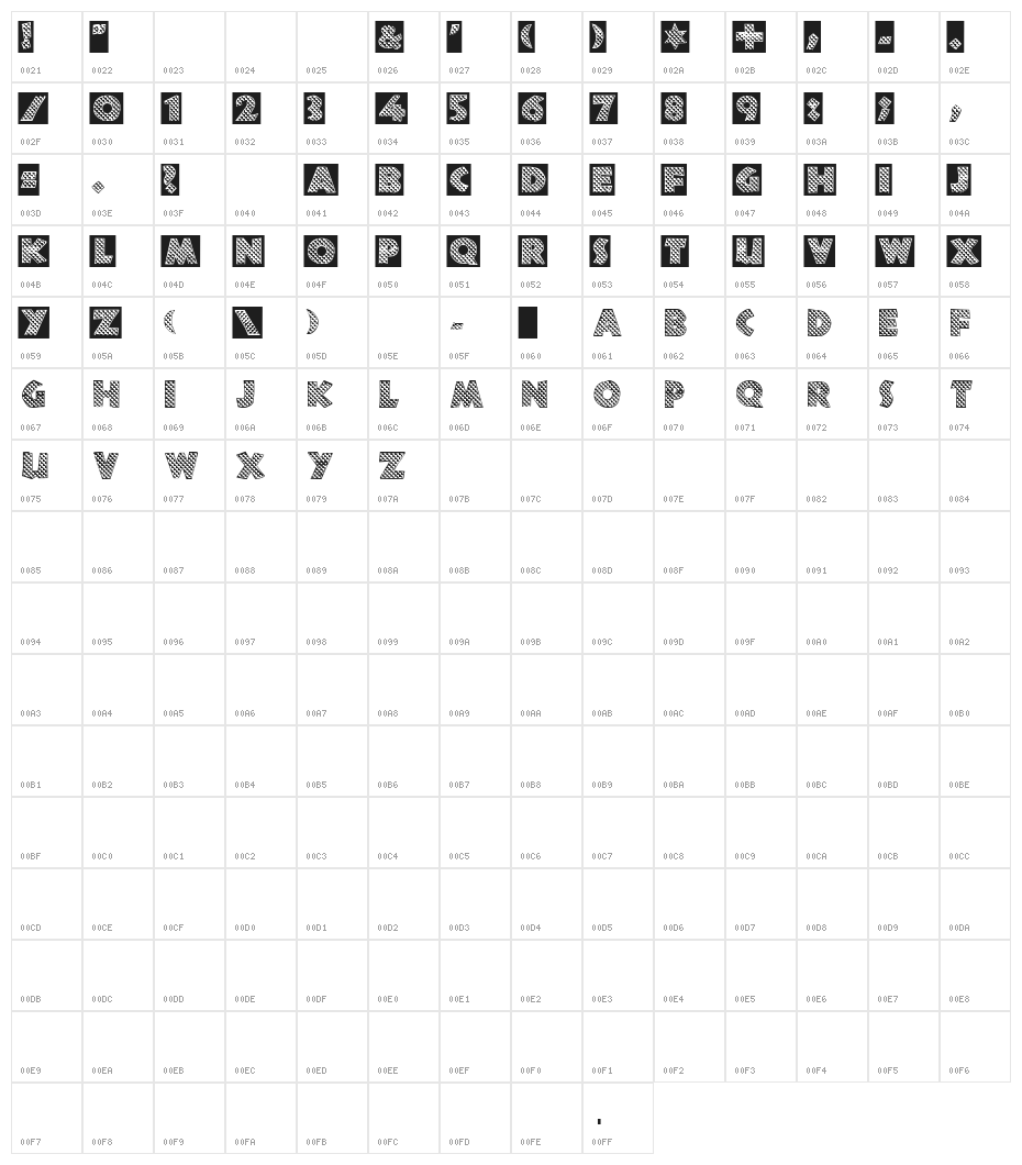 Afrika T Ndlovu Character Map