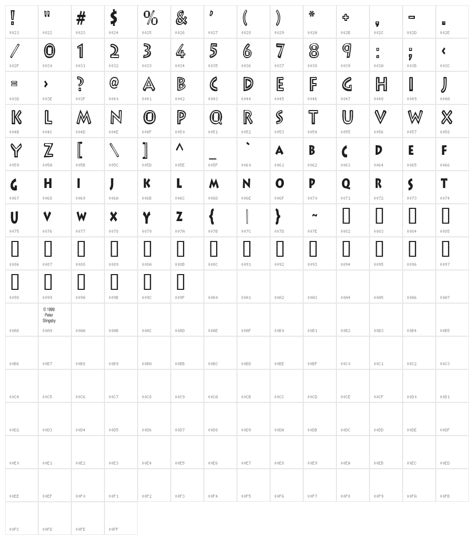 Afrika T Ubuntu Character Map