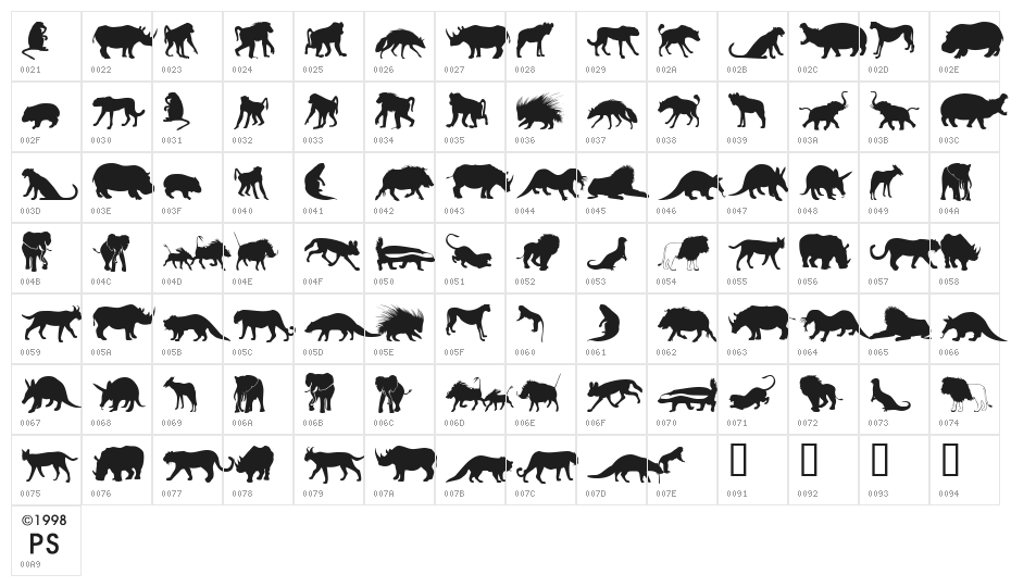 Afrika Wildlife B Mammals2 Character Map
