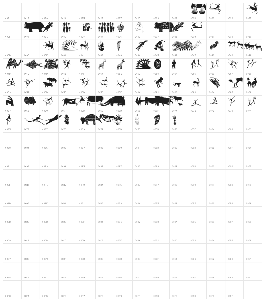 AfriquArtes Character Map