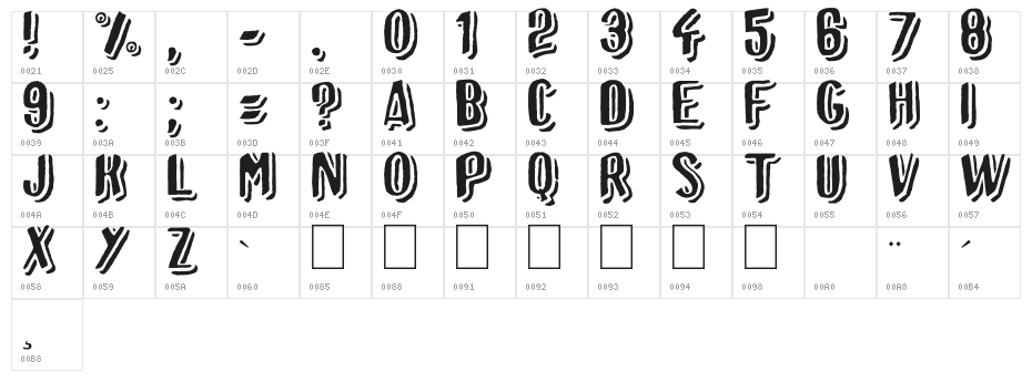 Afro Add plain Character Map