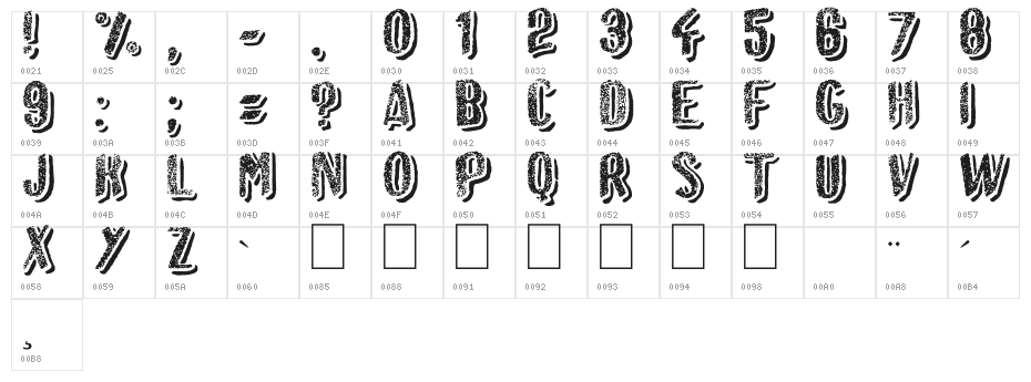 Afro Add Character Map