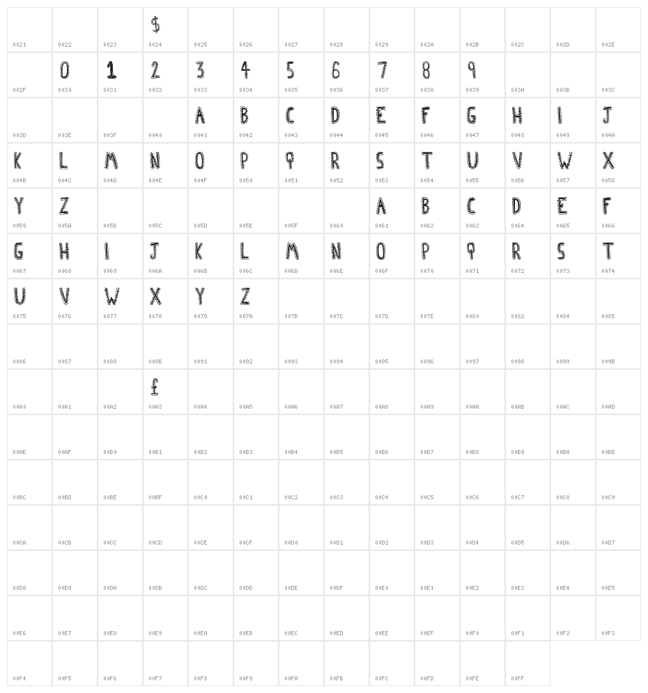 Afro House Character Map
