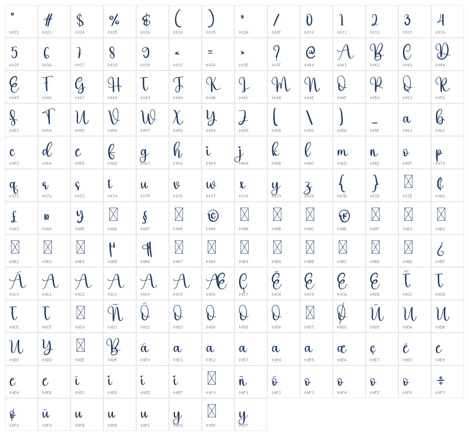 Afro1 Character Map