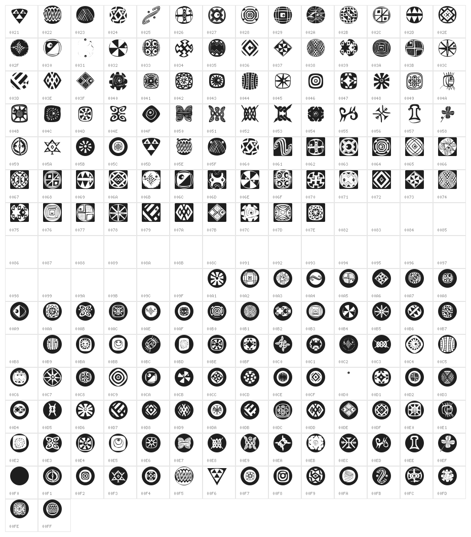 AfroDesigns Character Map