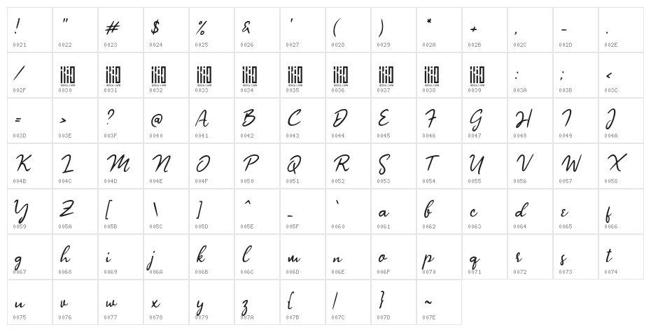 Afrocultures ikiiko.com Character Map