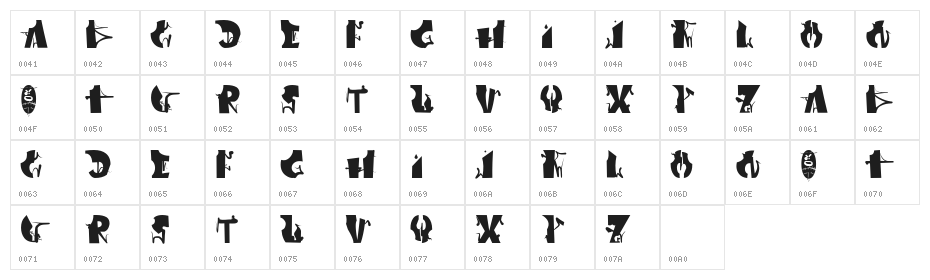 Afronsu Character Map