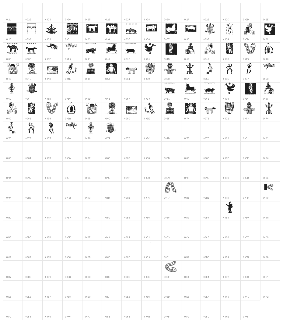 Afroparts Character Map