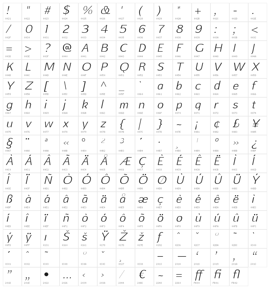 Aftasans-Italic Character Map