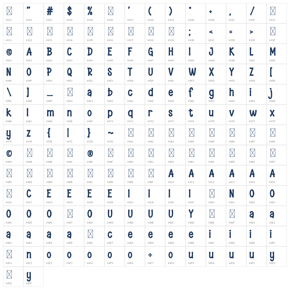 After Butt Character Map