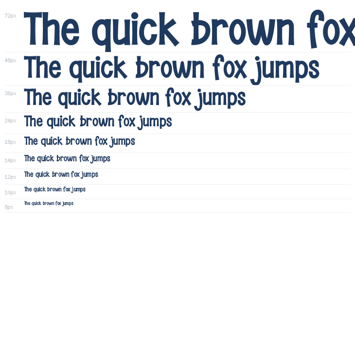 After Butt Waterfall