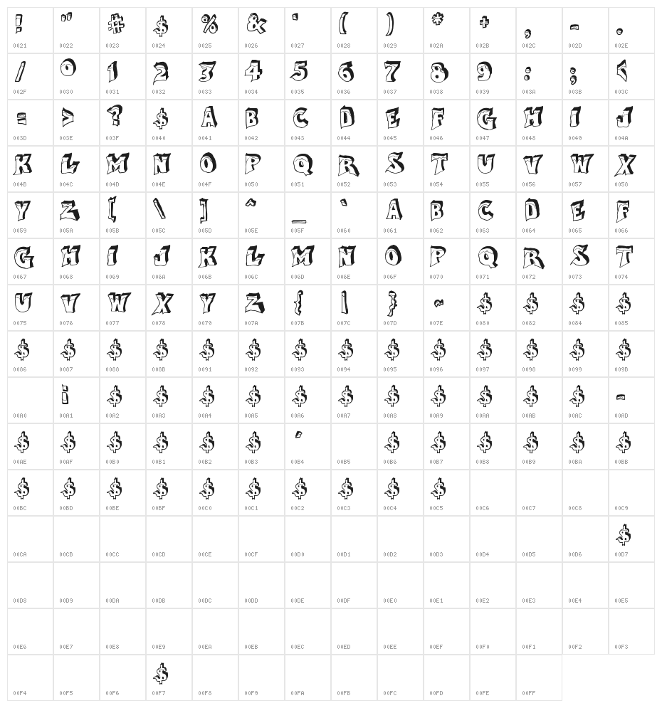 After Cheret Bold Character Map