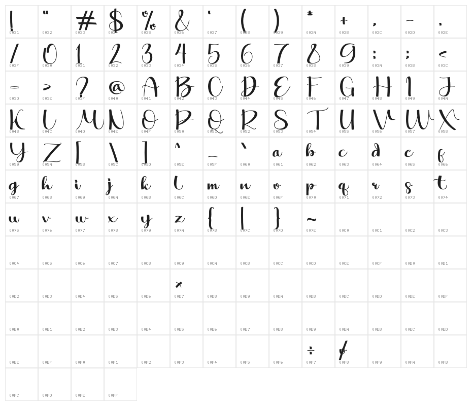 After Christmas Character Map