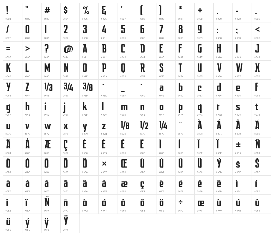 After Disaster Character Map