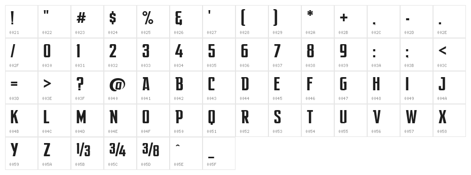 After Disaster Character Map