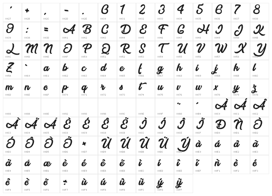 After Night Character Map