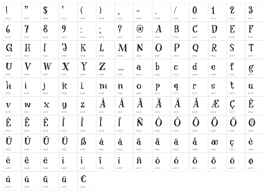 After Nightfall DEMO Regular Character Map
