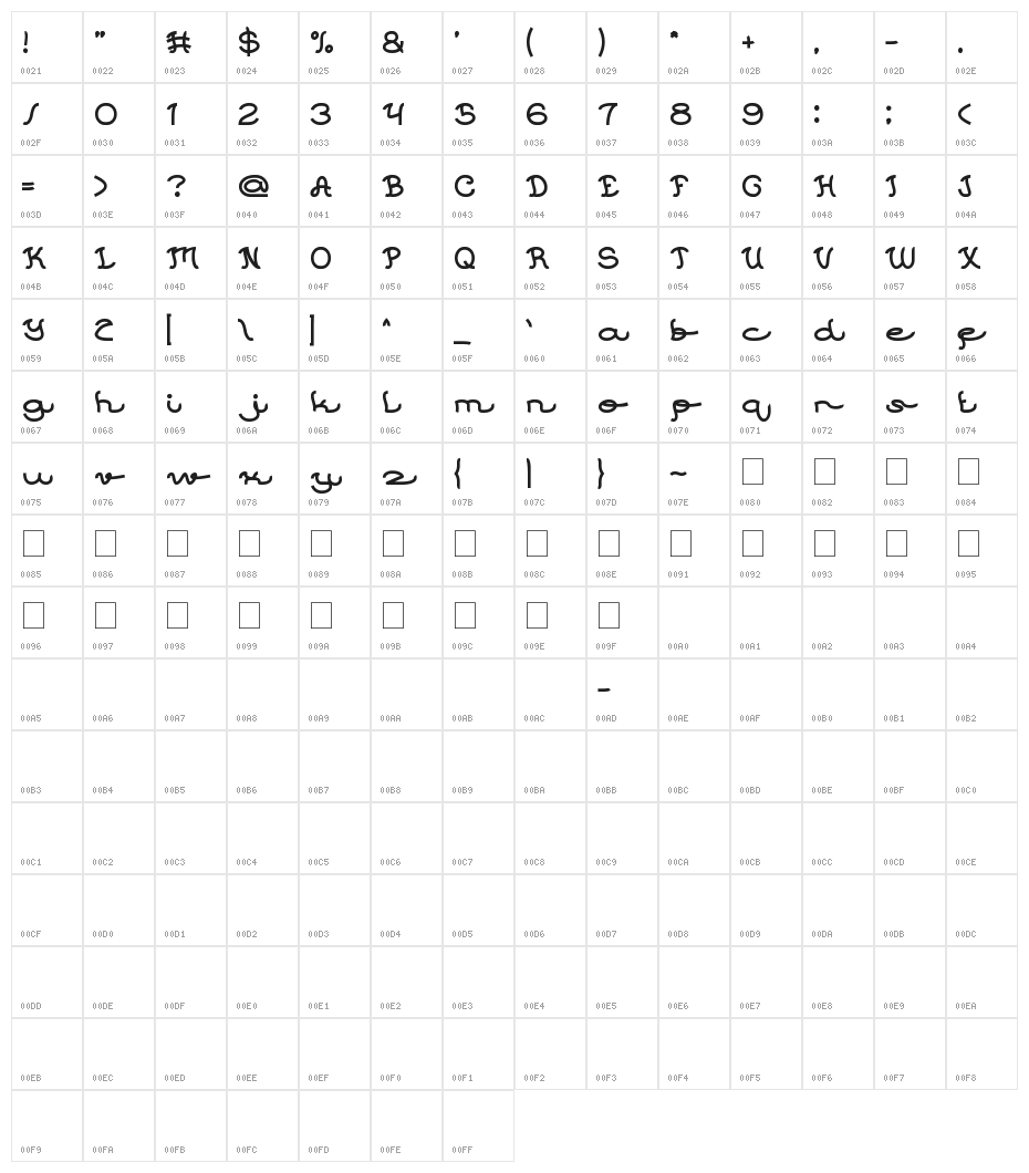 After Party Character Map