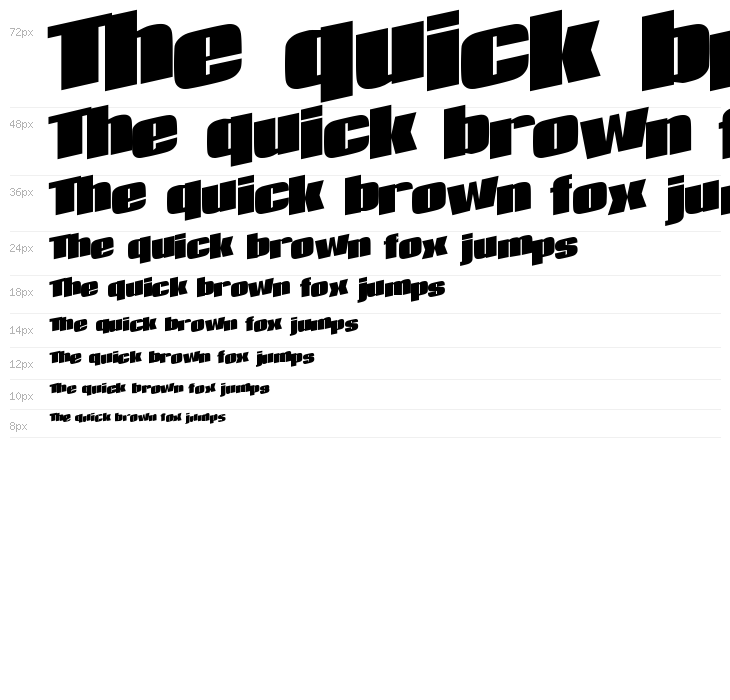 After Regular ttnorm Waterfall