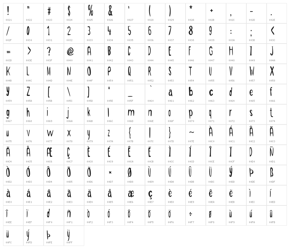 After Saturday Character Map