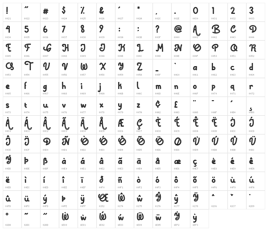 After Smile Line Character Map