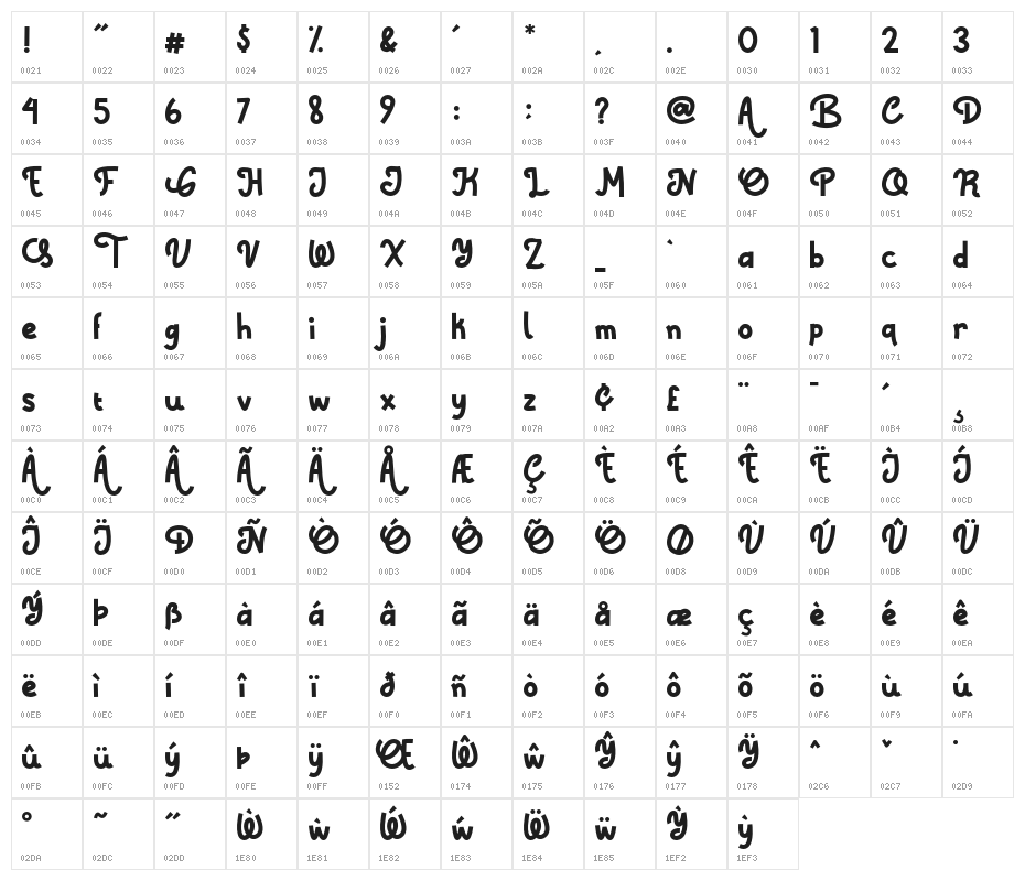After Smile Regular Character Map