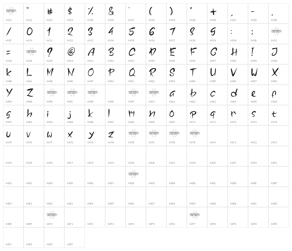 After Story Character Map