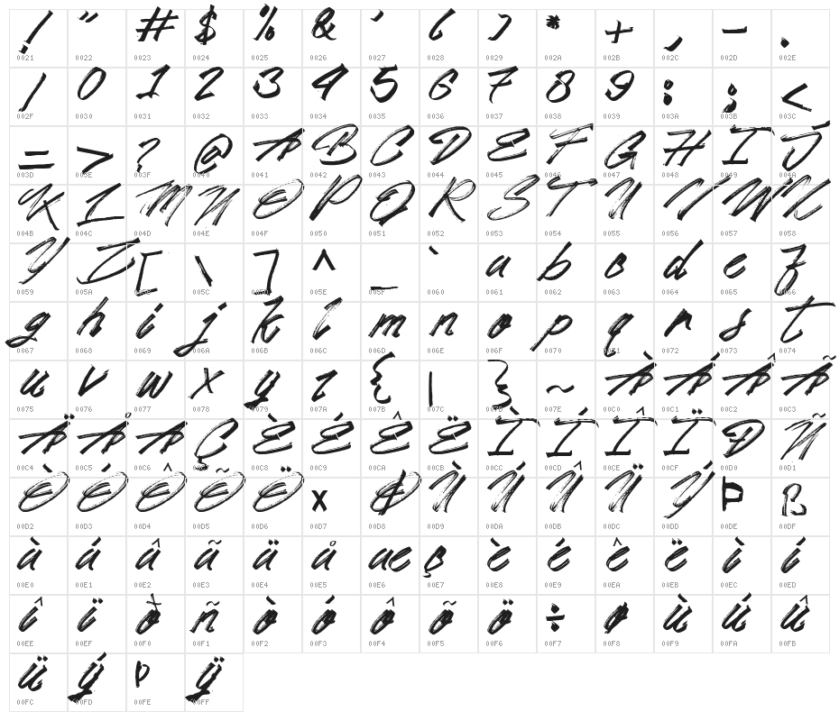 After Zero Character Map