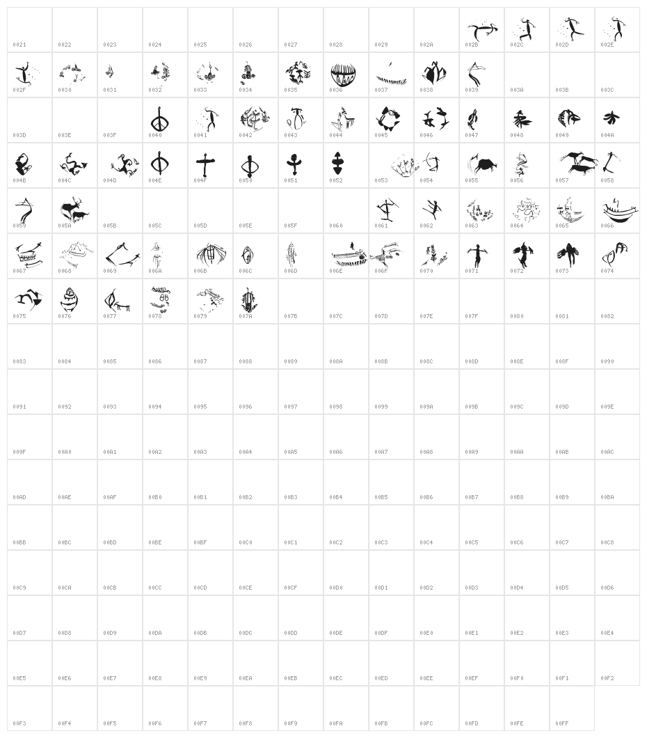 AfterAtomWar Character Map