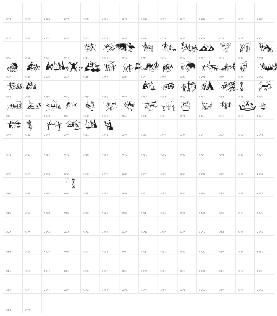 AfterLastWar Character Map