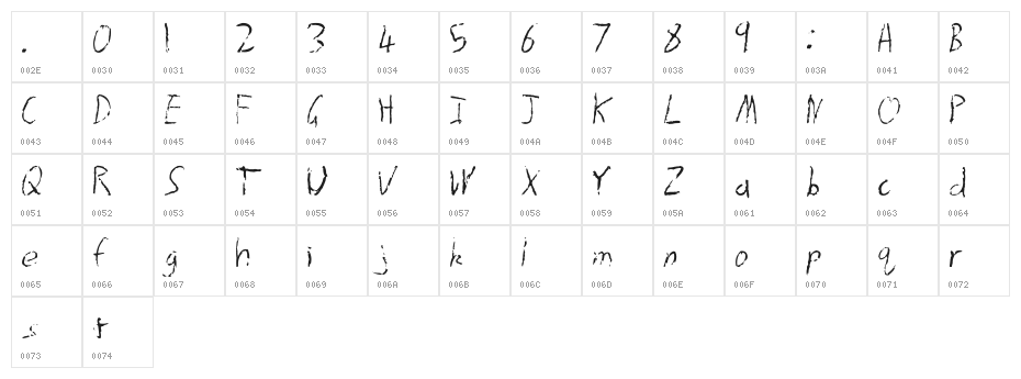 AfterRain Character Map