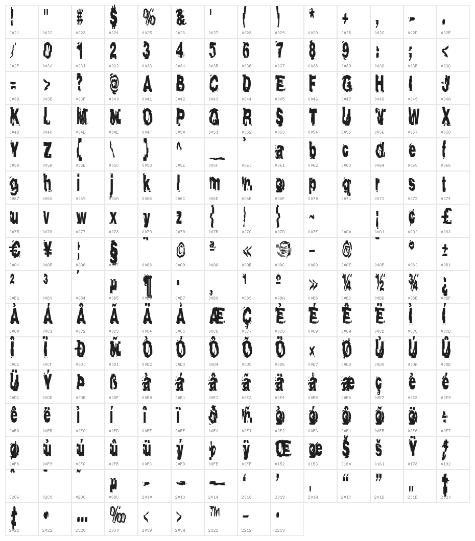 AfterShock Character Map
