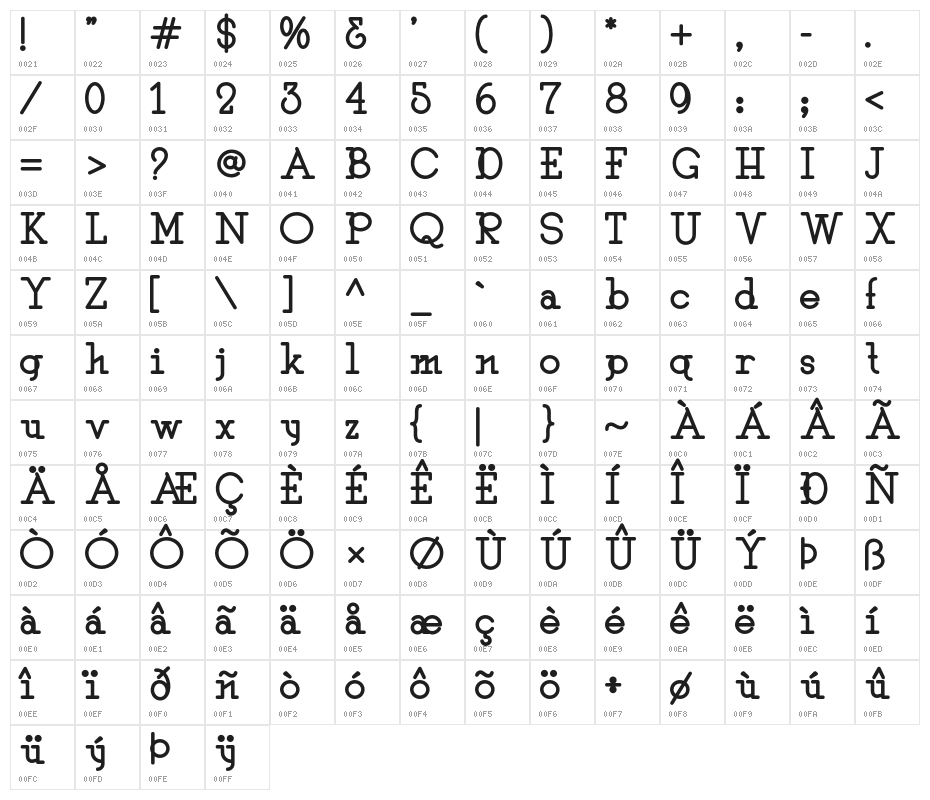 AfterTime-Regular Character Map