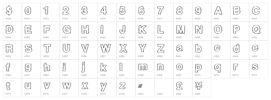 AfterWork Character Map