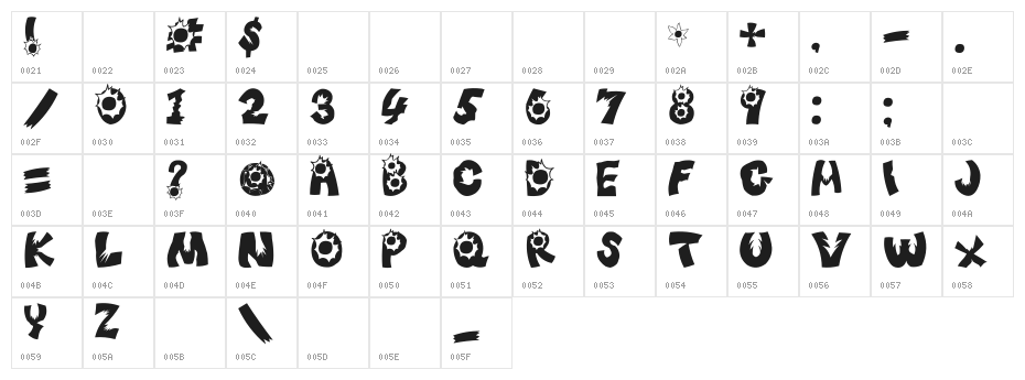 After_Attack Character Map