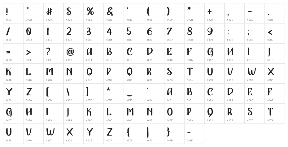 Afterglow FREE Character Map