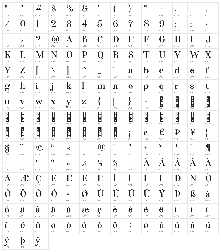 Afterglow Regular Character Map