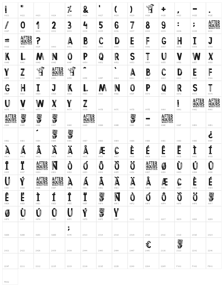 Afterhours Character Map