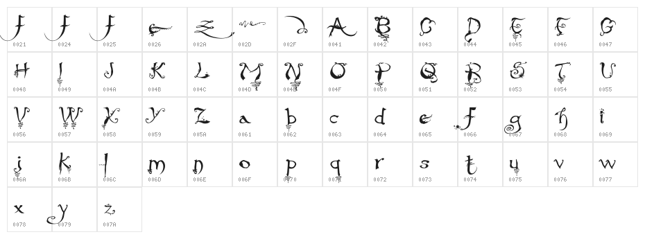 Afterlife Character Map