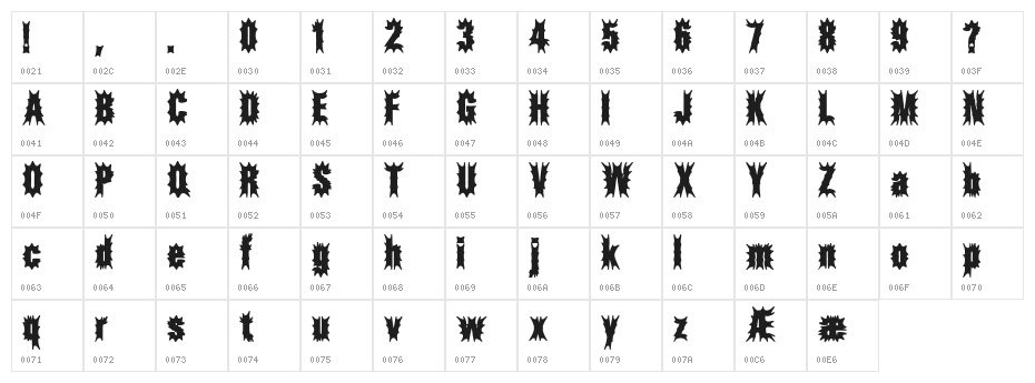 Aftermath BRK Character Map