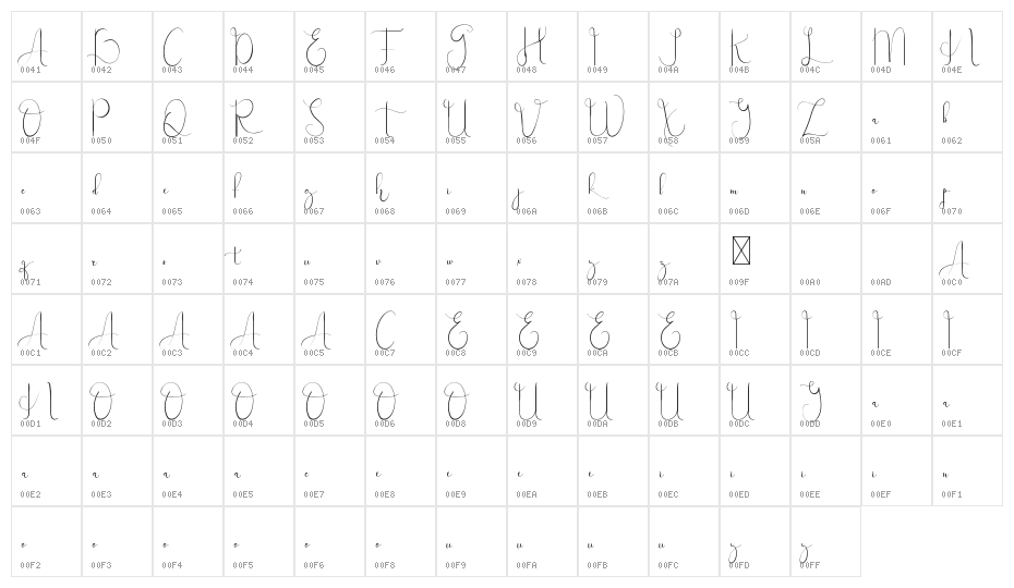 Aftermoon Demo Character Map