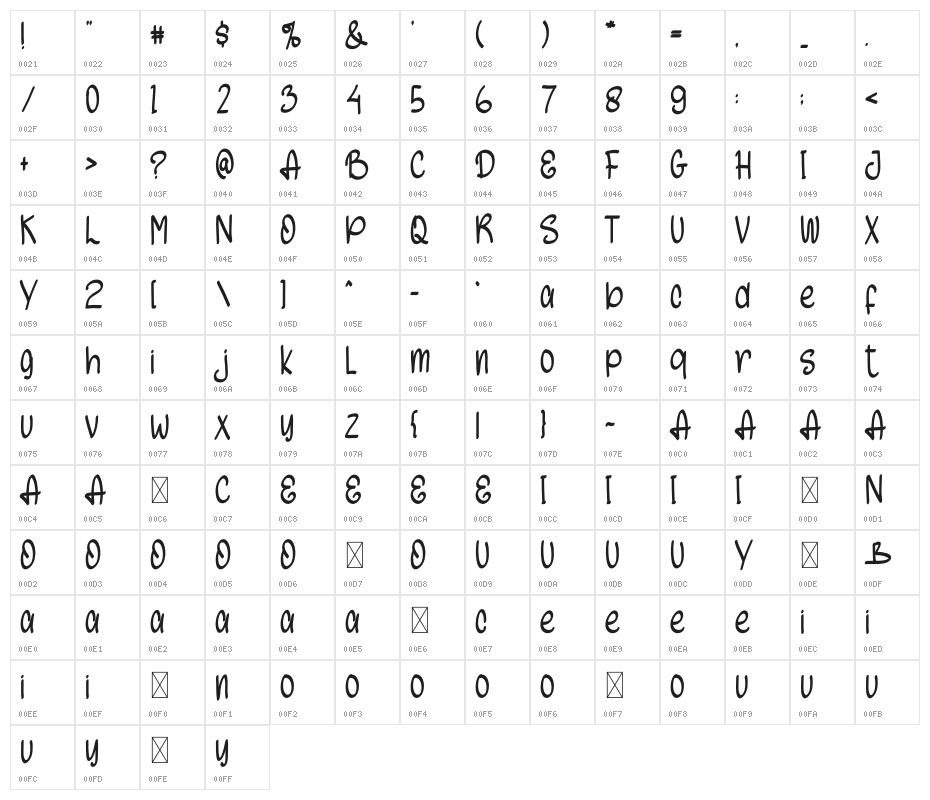 Afternoon Christmas Character Map