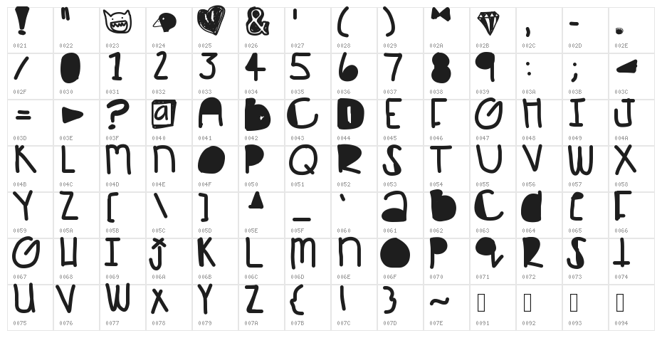 Afterparty Character Map