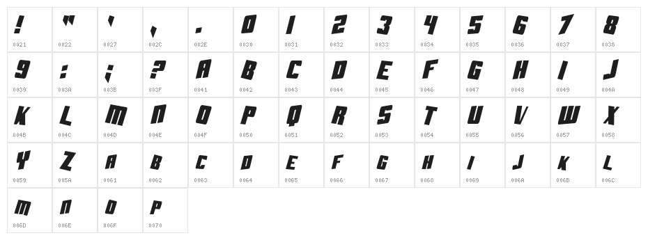 Aftershock Debris CondSolid Italic Character Map