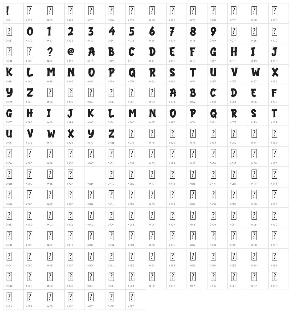 Aftershocks Demo Character Map