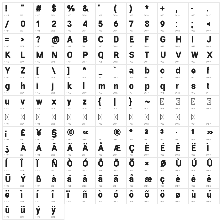 Aftetir Bold Character Map