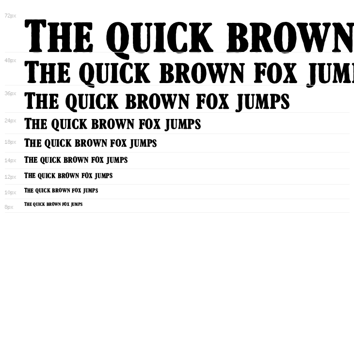 AftonJames Waterfall