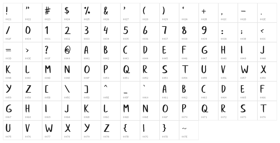 afanan Regular Character Map