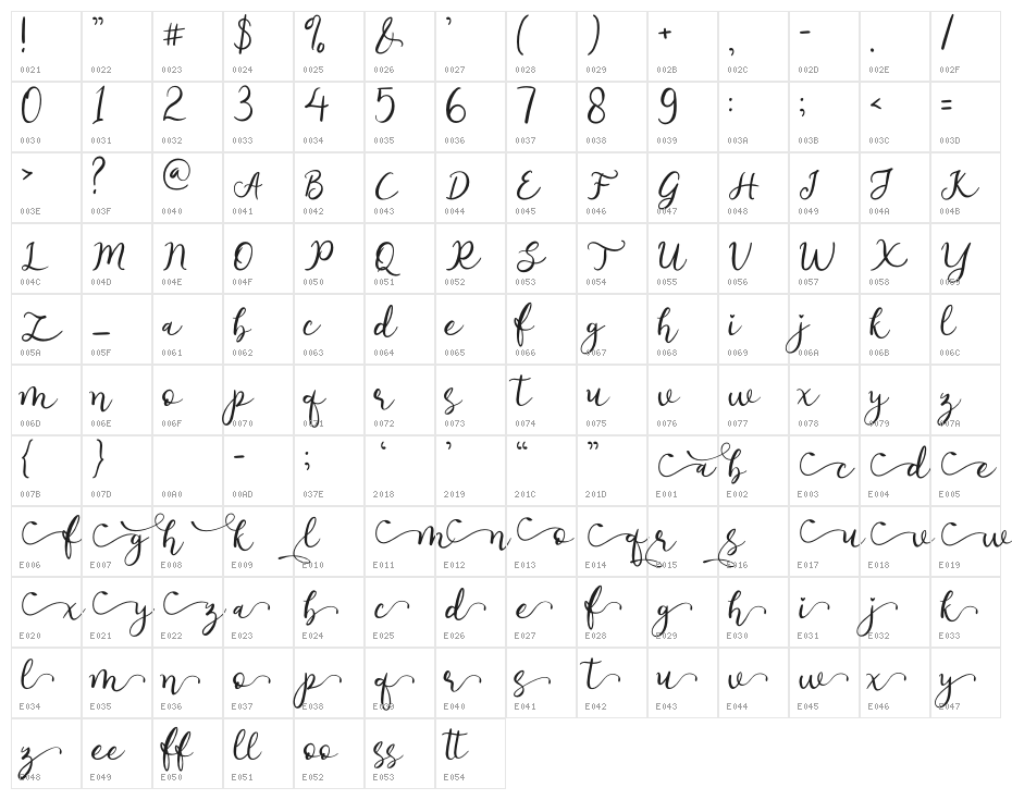 afnolyca Character Map